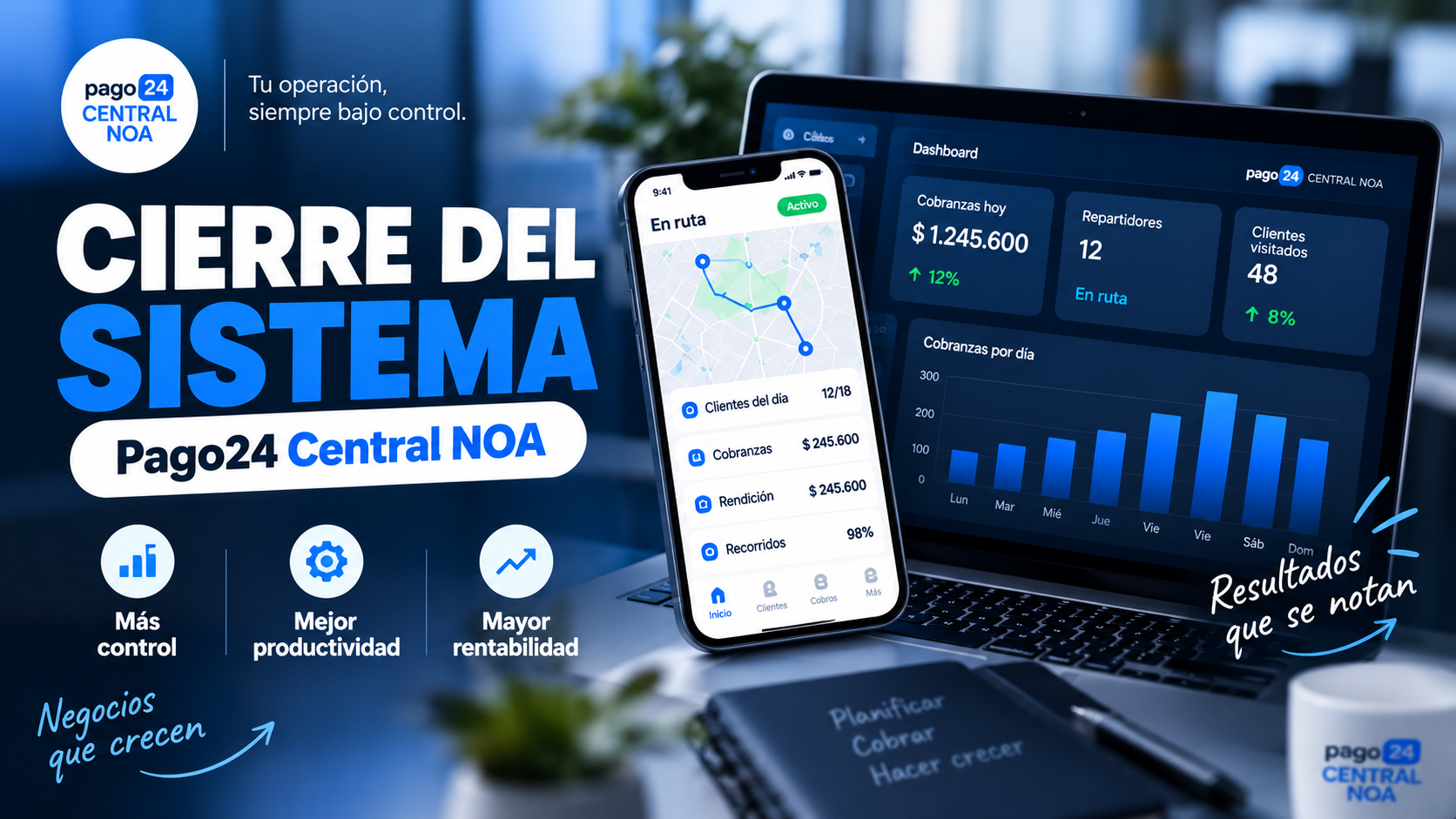 Video de cierre del sistema